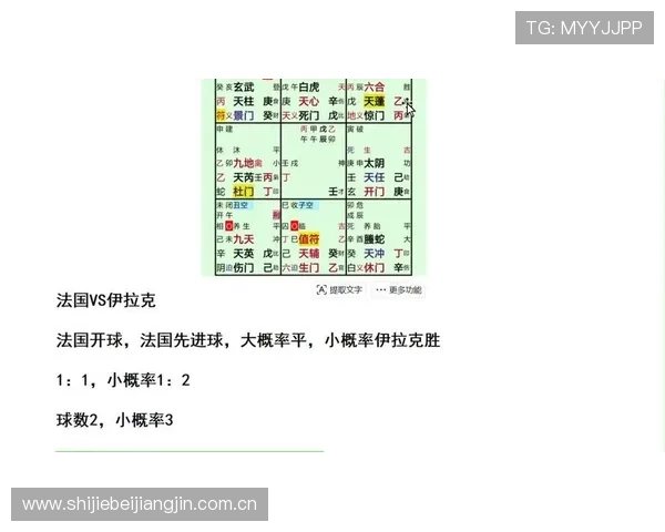 世界杯法国对阵伊拉克比赛冷门预测:胜负悬念与关键因素分析 世界杯法国对阵伊拉克比赛冷门预测:胜负悬念与关键因素分析