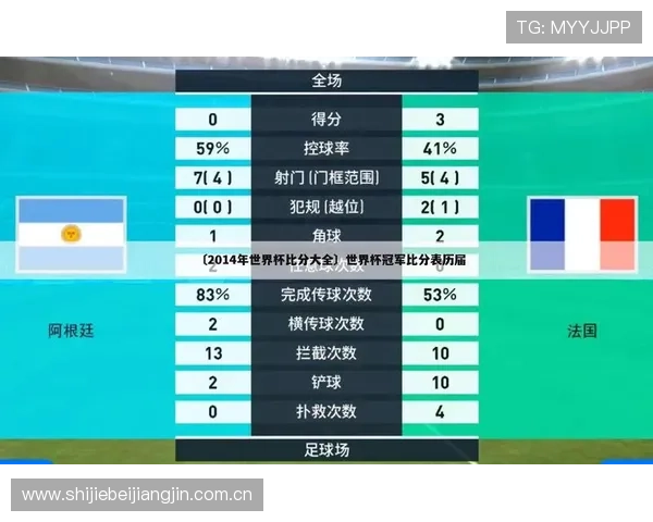 世界杯赛场上约旦VS阿根廷临场调整对比赛走势的影响详解